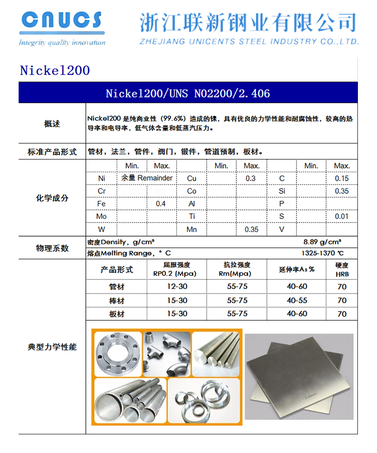 Nickel200