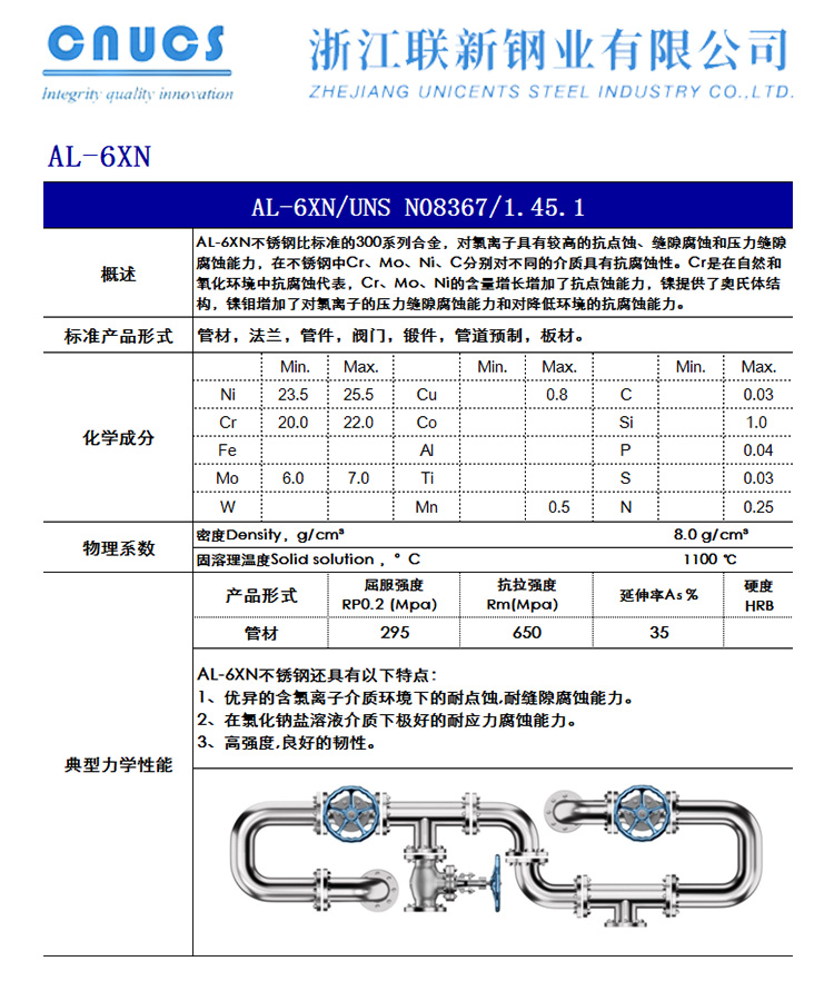 AL-6X